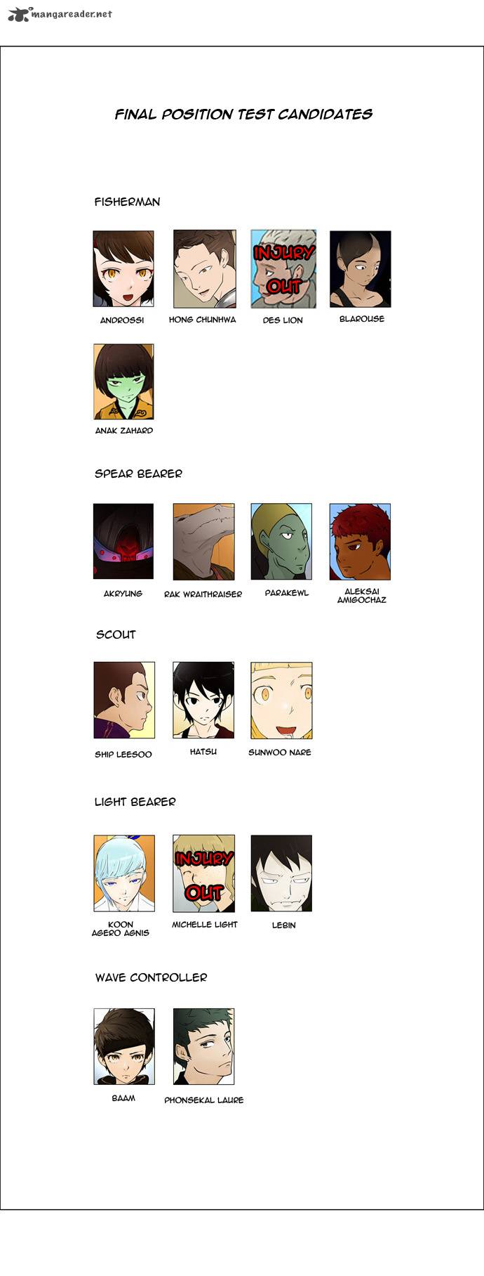 Tower of God Chapter 57 image 18